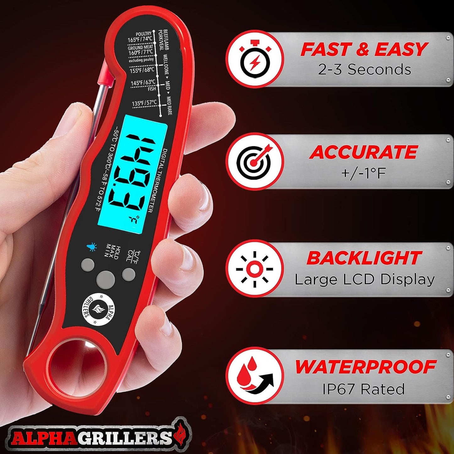 Alpha Grillers Instant Read Meat Thermometer for Grill and Cooking. Best Waterproof Ultra Fast Thermometer with Backlight & Calibration. Digital Food Probe for Kitchen, Outdoor Grilling and BBQ!